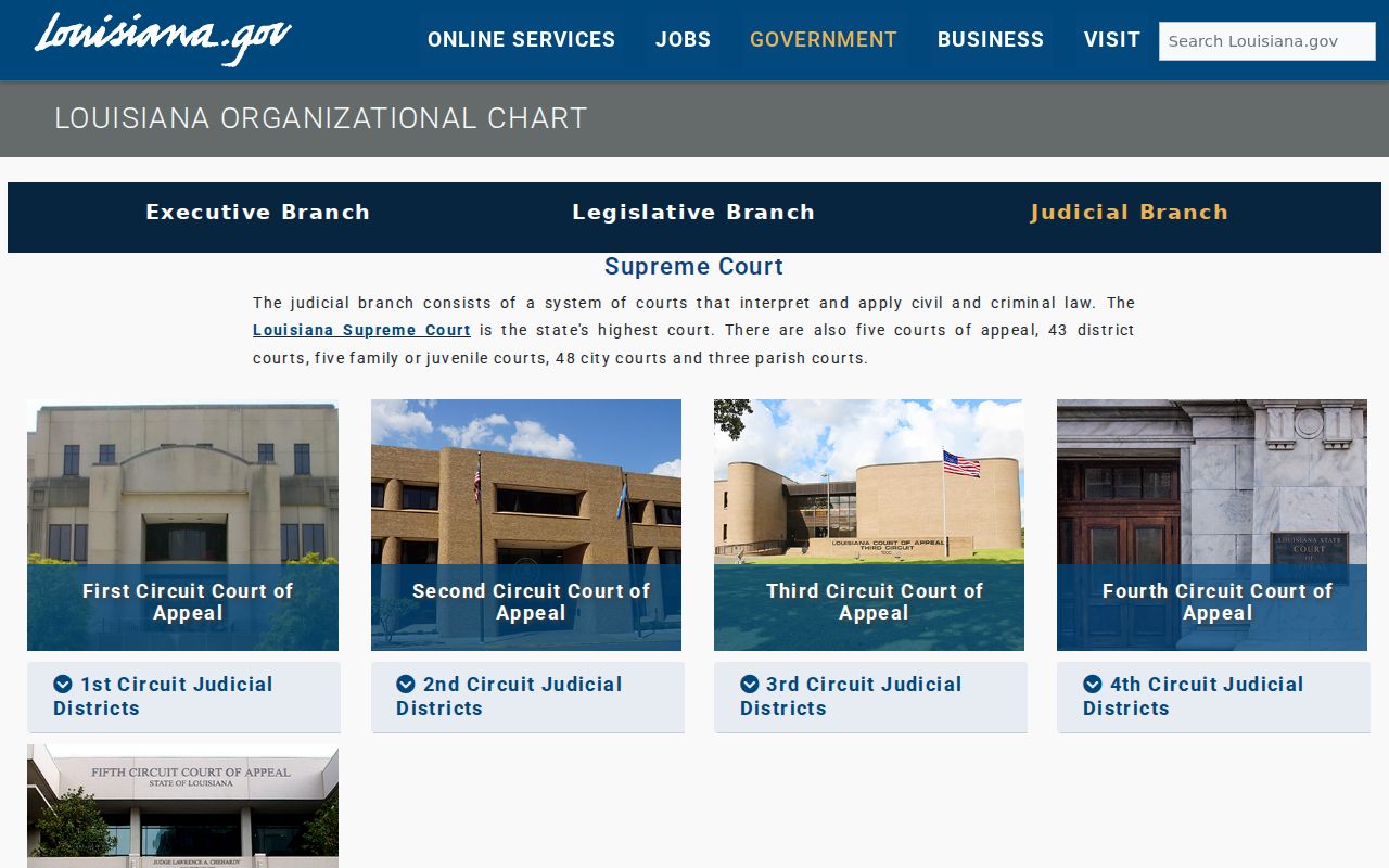 St. Mary Parish court docket Louisiana judicial branch overview